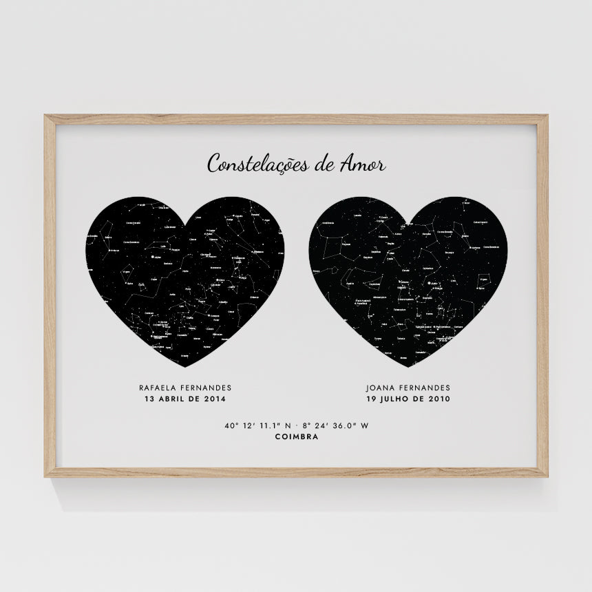 Mapa de Estrelas Duplo • Romantic