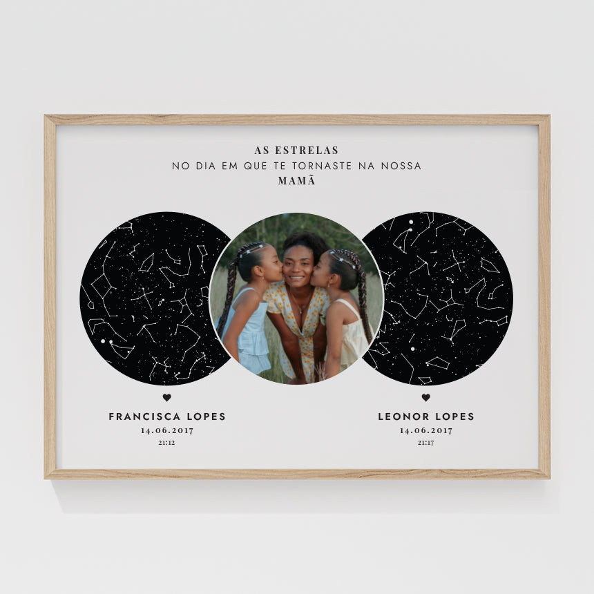 Mapa de Estrelas Duplo • Mãe