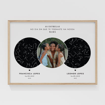 Mapa de Estrelas Duplo • Mãe